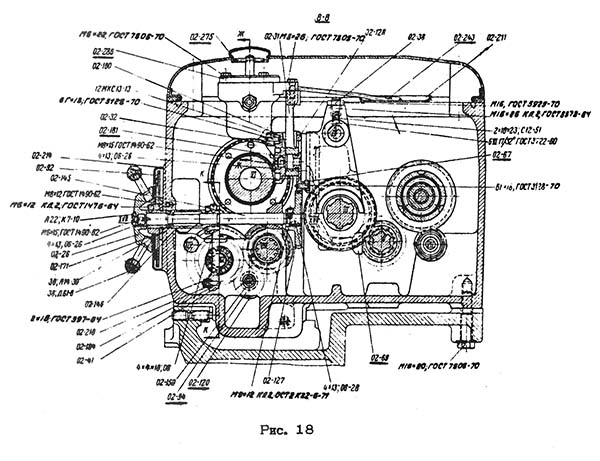Передня бабка (коробка швидкостей шпинделя) токарно-гвинторізного верстата 1К62